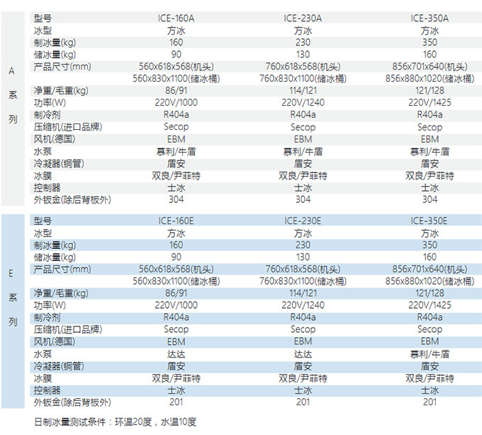 方形冰制冰机