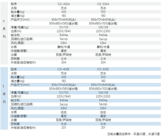 方形冰制冰机